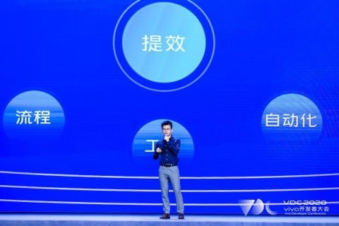 vivo開發者大會商業化分會場 構建優質營銷生態，釋放互聯網商品銷售新信號